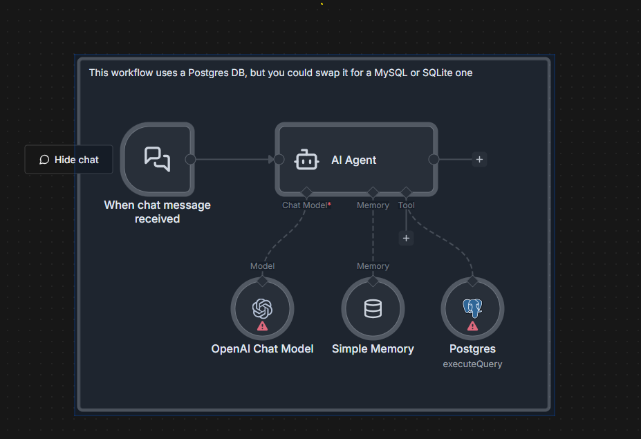 AI Database Server MCP Workflow - Natürlichsprachliche Datenbankabfragen und CRUD-Operationen via KI-Chat mit Model Context Protocol